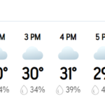 Philadelphia weather LIVE updates: Rain forces delay in France vs Iraq | ACTPnews