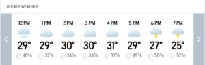 Philadelphia weather LIVE updates: Rain forces delay in France vs Iraq | ACTPnews