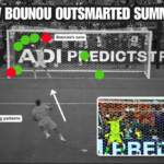 Intel and instinct: How Bounou denied Summerville and took Morocco to Round of 16 at FIFA World Cup 2026 | ACTPnews