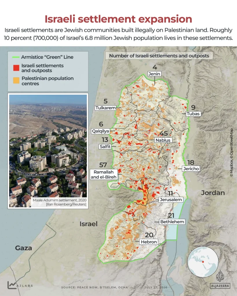 As the UK sanctions Israeli settlements, is the two-state solution dead? | Israel-Palestine conflict News | ACTPnews