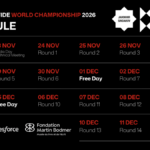 Gukesh vs Sindarov: All you need to know about FIDE World Championship match 2026 | ACTPnews